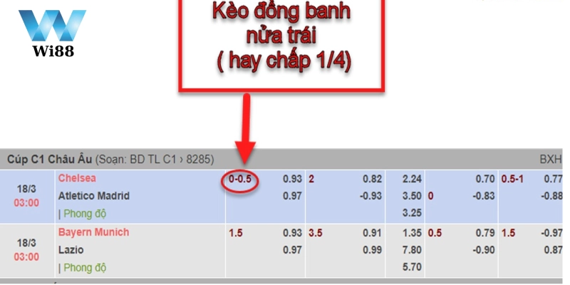 Tham khảo nhận định đến từ chuyên gia